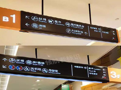  商城如何通过商场标识牌引导客流分布？